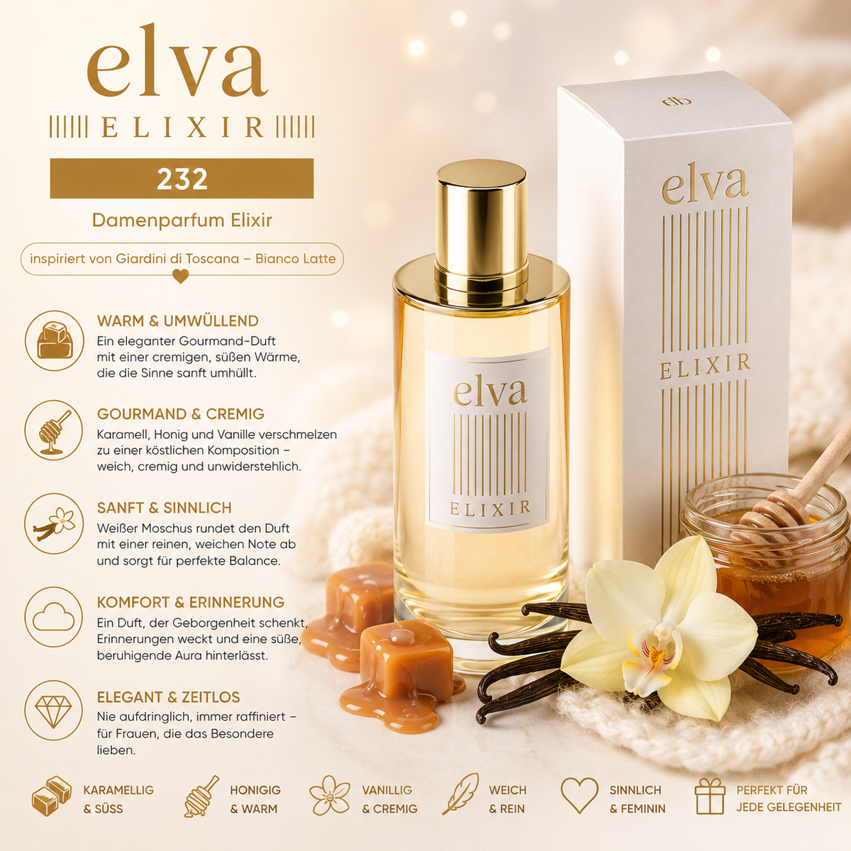 🍯🤍 Elva 232 – Damenparfum Elixir 🤍🍦 🤎inspiriert von Giardini di Toscana – Bianco Latte 🤎
