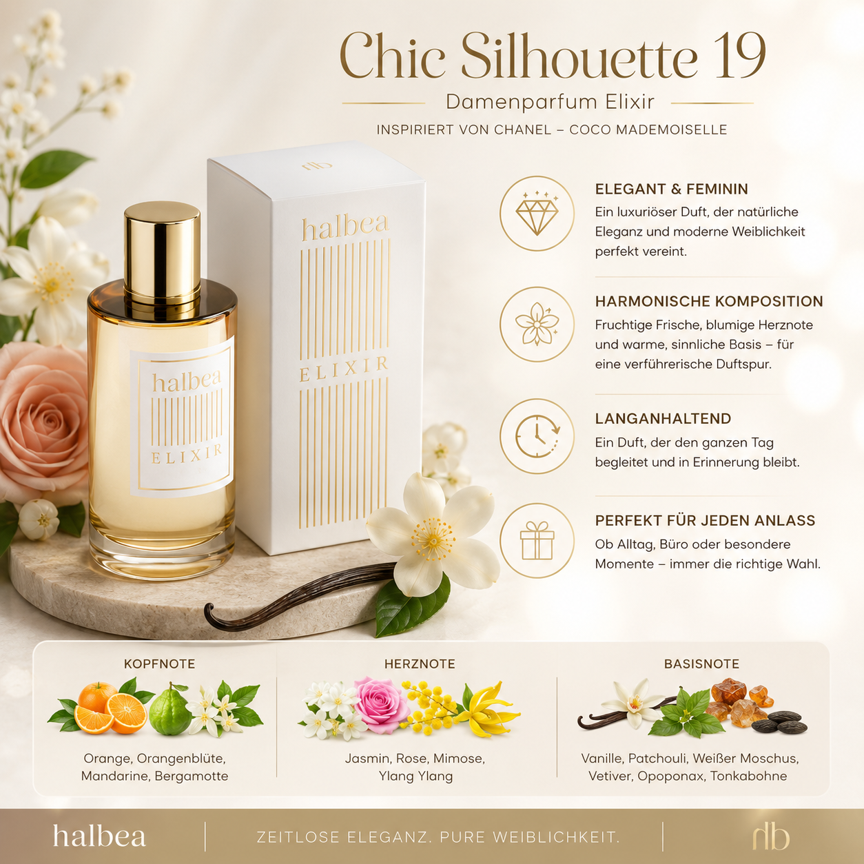 ✨ Chic Silhouette 19 – Damenparfum Elixir 🌸💖 Inspiriert von Chanel Coco Mademoiselle 🌹✨