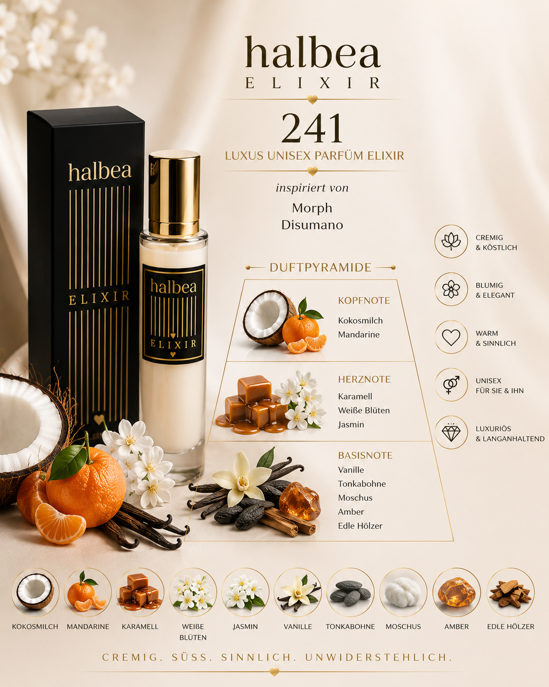 ✨ 241 – Luxus Unisex Parfum Elixir ✨ 🤍 Inspiriert von Morph – Disumano 🤍